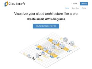 cloudcraft.com