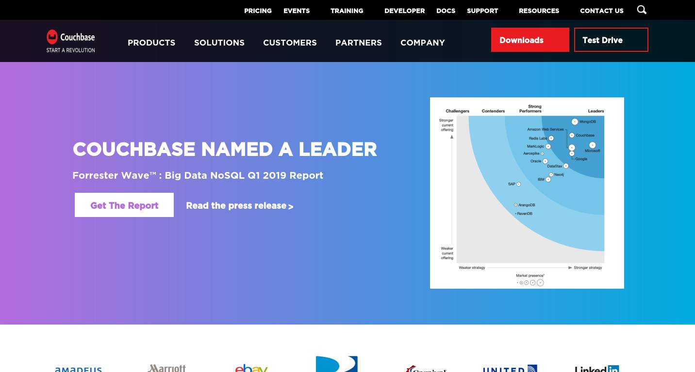 membase.com