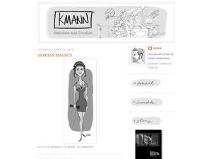 Kmann.blogspot.it