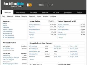 boxofficemojo.com