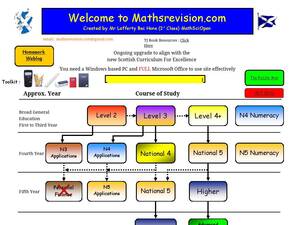 mathsrevision.com