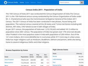 Censusindia2011.com