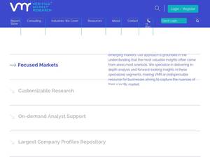 Verifiedmarketresearch.com