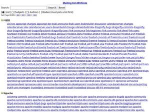 Marc.info