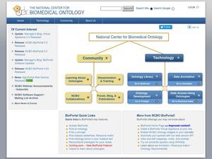 bioontology.org