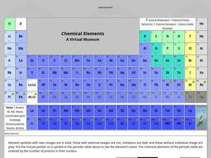 images-of-elements.com