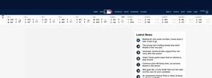 Mlb.com