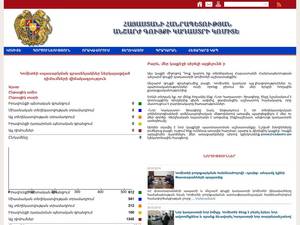 Cadastre.am