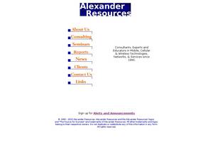 Alexanderresources.com