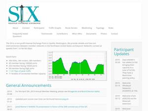 Seattleix.net