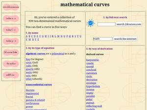2dcurves.com