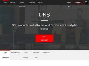Dyndns.org