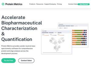 Proteinmetrics.com