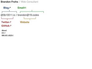 19.codes
