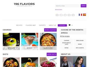 196flavors.com