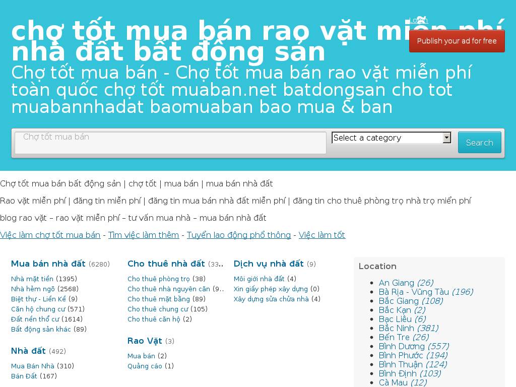 Chototmuaban.net