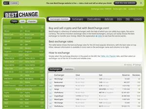 bestchange.com