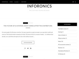 inforonics.com
