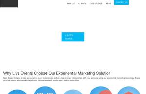Fishtechnology.com