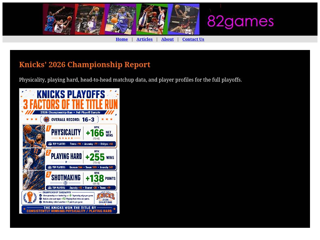 82games.com