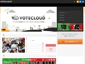 votecloud.jp