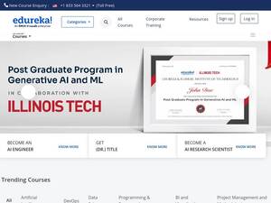 Edureka.in