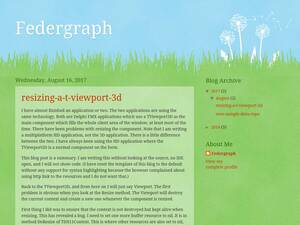 Federgraph.blogspot.de