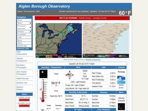 atglenweather.net