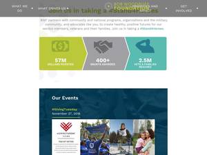 bobwoodrufffoundation.org