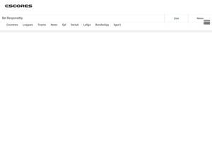 cscores.xyz