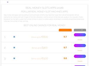 realmoneyslots-mobile.com
