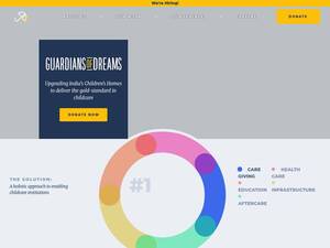 godreams.org