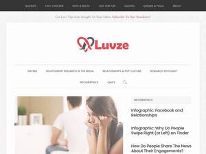 scienceofrelationships.com