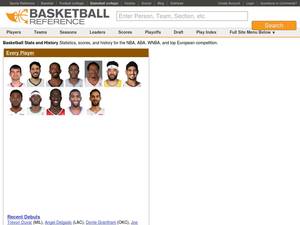 basketballreference.com