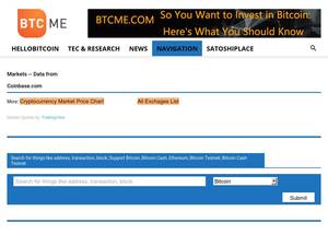 btcme.com