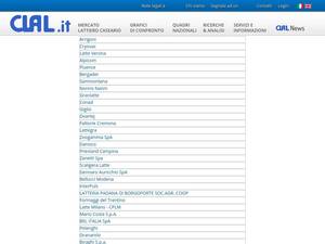 Clal.it