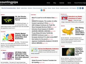countingpips.com