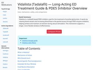 Vidalisted.shop