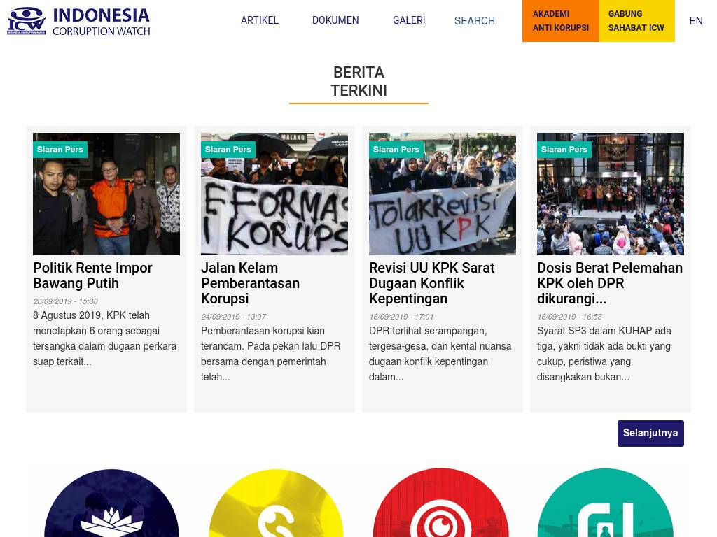 antikorupsi.org