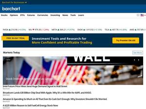 barchart.com