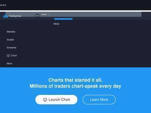 Tradingview.com