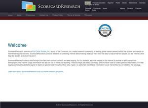Scorecardresearch.com