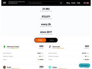 2miners.com